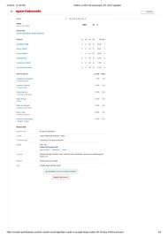 PBKS vs RR 2025 scorecard.